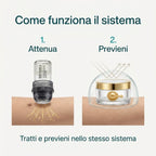 Sistema Protezione Macchie | BioInfusion + Perla Solare
