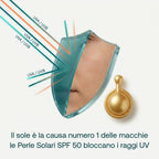 Sistema Protezione Macchie | BioInfusion + Perla Solare