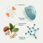 Sistema Protezione Macchie | BioInfusion + Perla Solare