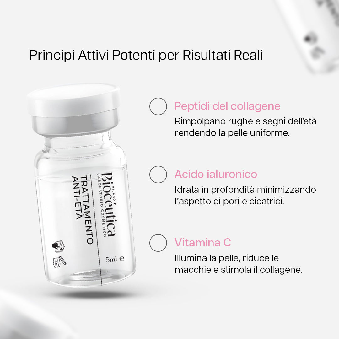 BioInfusion+ | Sistema di Microinfusione (Dear Alice)