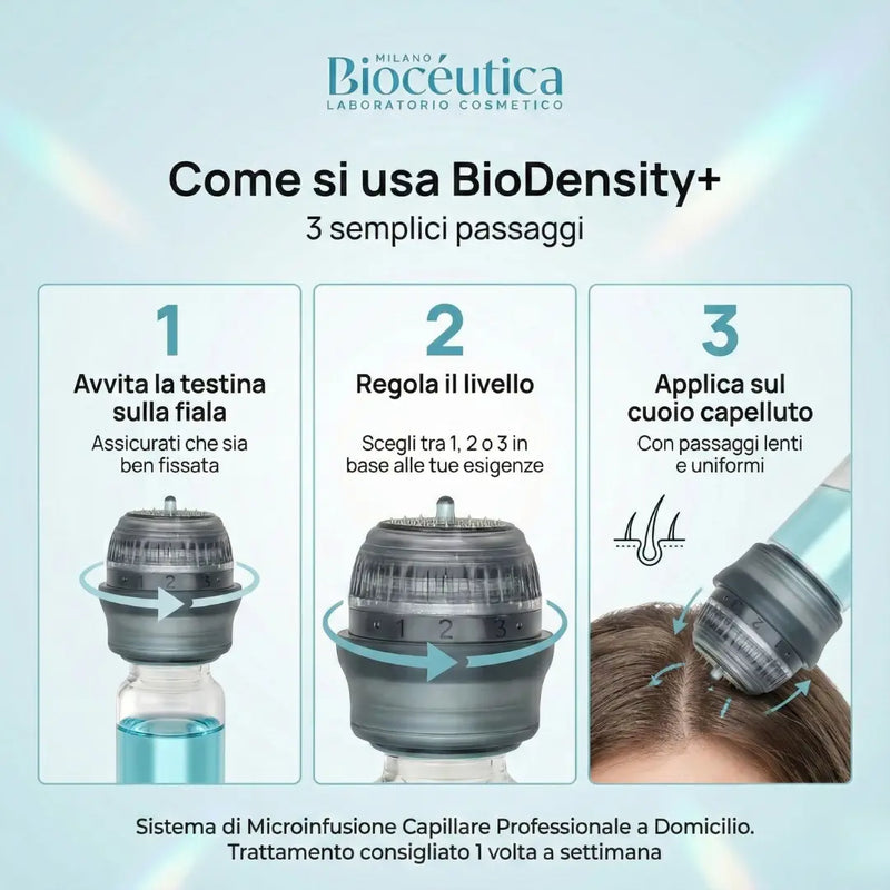 Come utilizzare BioDensity+