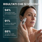 BioInfusion+ risultati in numeri