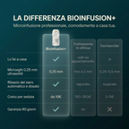 BioInfusion+ confronto