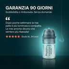 BioInfusion+ testimonial e garanzia