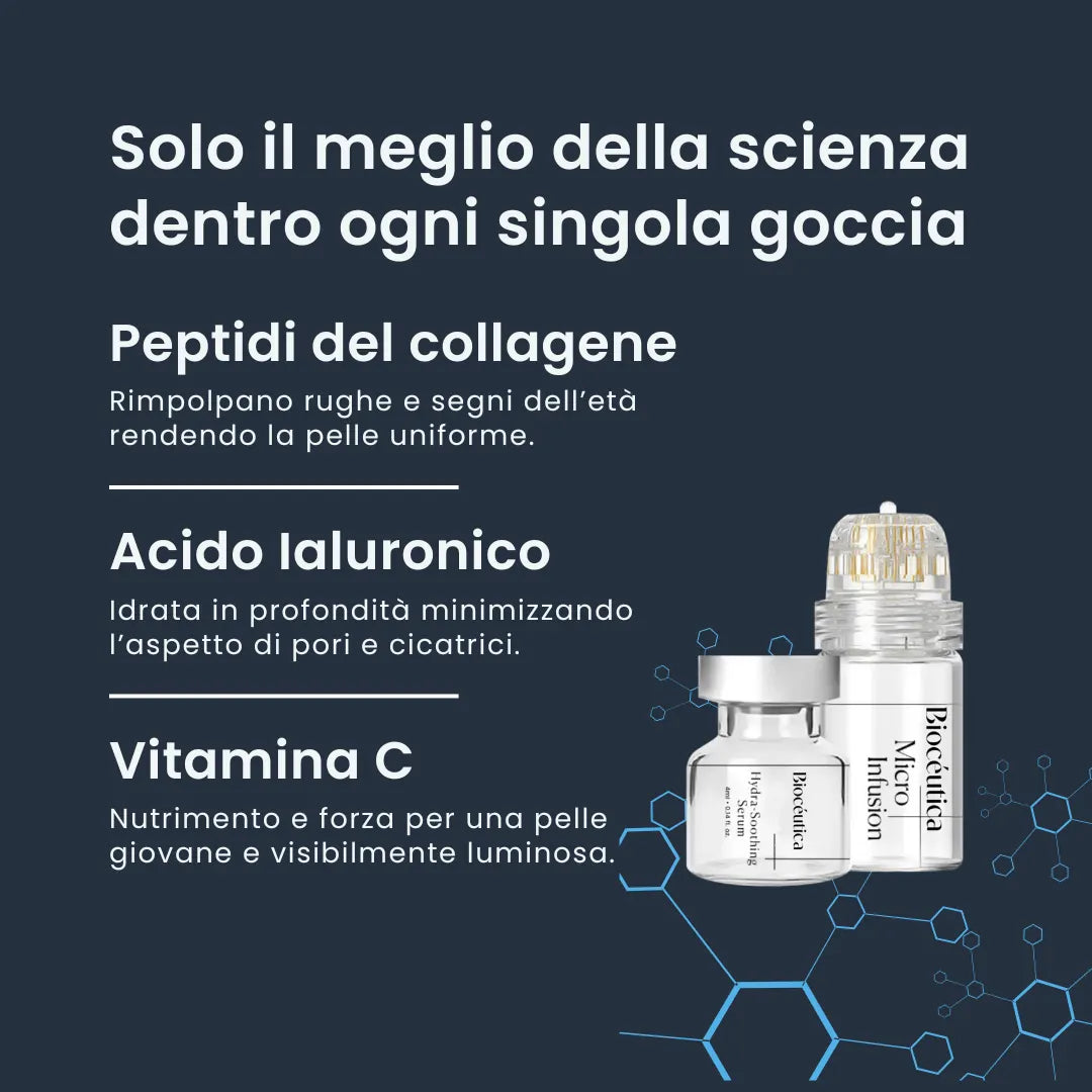 BioInfusion+ | Sistema di Microinfusione