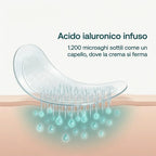 USP acido ialuronico