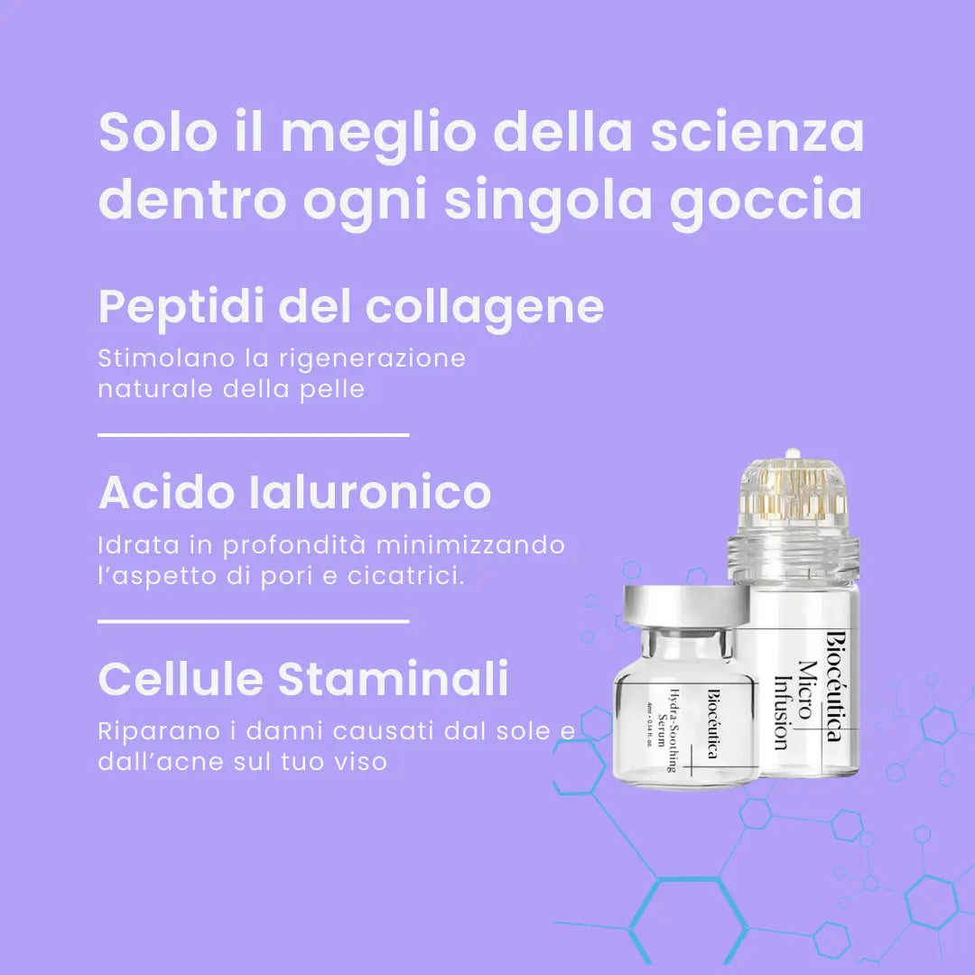 BioInfusion+ | Sistema di Microinfusione