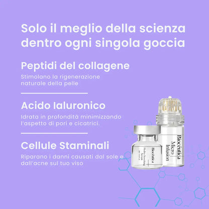 BioInfusion+ | Sistema di Microinfusione